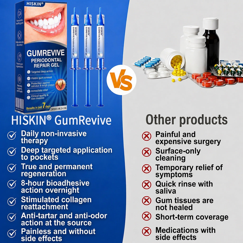 👨‍⚕️🦷 HISKIN® GumRevive – Intensive Targeted Gum & Receding Care Gel