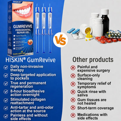 👨‍⚕️🦷 HISKIN® GumRevive – Intensive Targeted Gum & Receding Care Gel