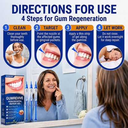 👨‍⚕️🦷 HISKIN® GumRevive – Intensive Targeted Gum & Receding Care Gel