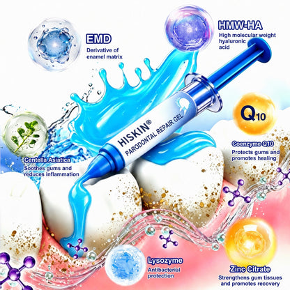 👨‍⚕️🦷 HISKIN® GumRevive – Intensive Targeted Gum & Receding Care Gel